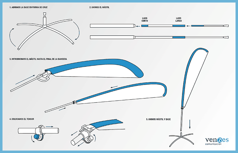 Montaje banderas Fly Banner Lágrima